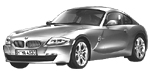 BMW E86 U0116 Fault Code